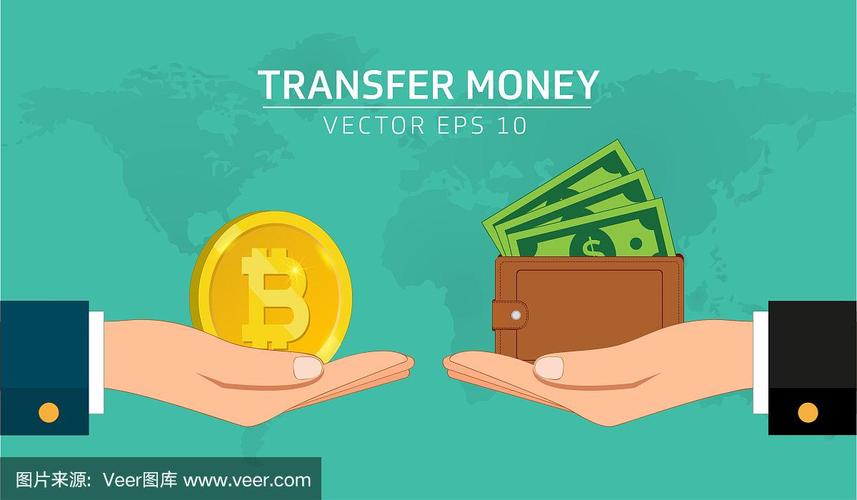 Bitcoin mining profitability